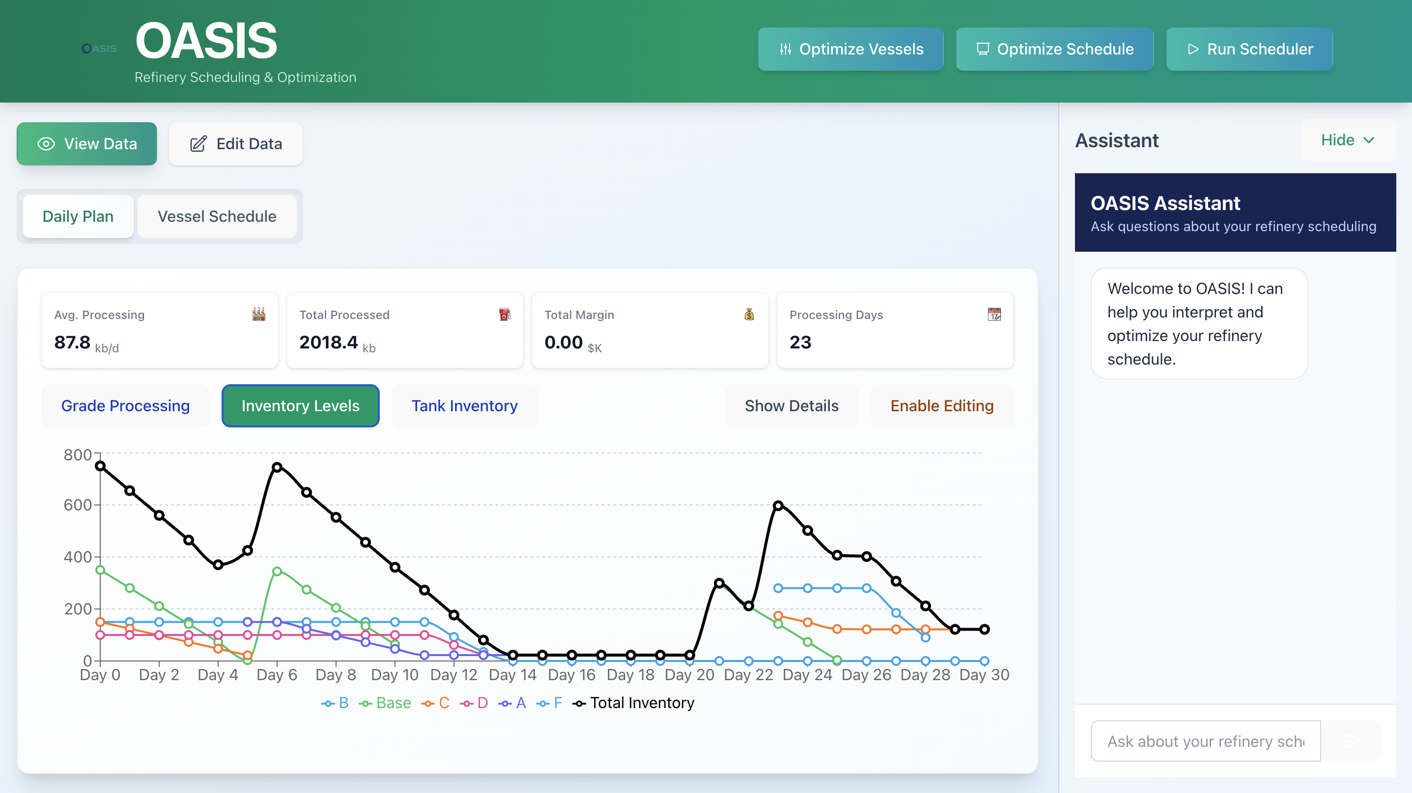 AHEAD - Abu Huzaifah's Engineering & AI Dashboard